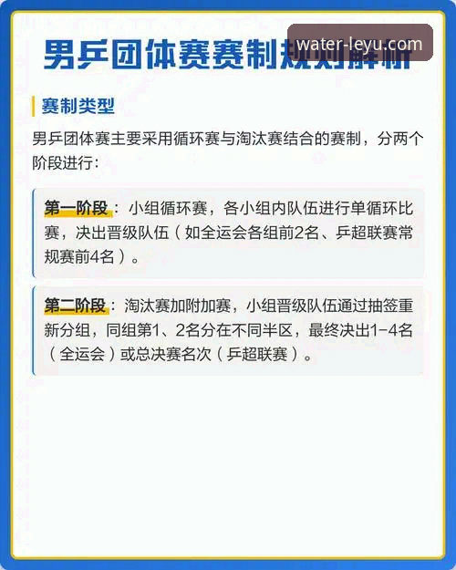 3场硬仗全解析：中国男乒世锦赛小组赛3-0英格兰的5个关键战术点